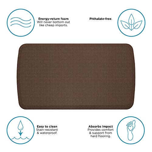 GelPro Elite Anti-Fatigue Kitchen Mat Bundle - 20 x 36 & 20 x 48, Linen Truffle - Image 5