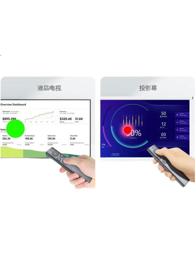 Norwii مؤشر ليزر نووي، قلم تحويل صفحات ppt للمعلمين، تكبير وإبراز شاشة led lcd، ليزر رقمي، فيمو، نموذج قابل للشحن، ضوء أحمر، N95S برو، 64 جيجابايت - Image 3