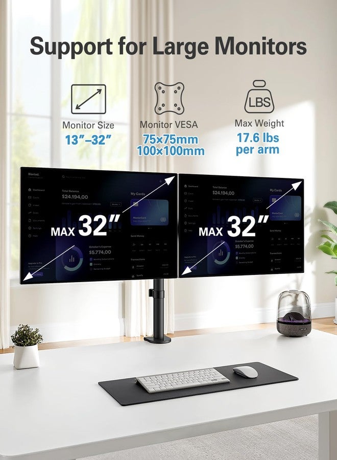 HUANUO Dual Monitor Desk Mount, Heavy-Duty Steel Adjustable Arm for 13-32 Inch Screens, Tilt, Swivel, Rotate, C-Clamp & Grommet Base, Holds up to 17.6 lbs per Arm, VESA 75/100mm - Image 2