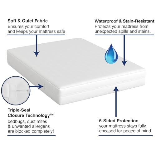 Bed Bug Blocker All-in-One Mattress Protector, Zippered Encasement, Water & Stain Resistant, Triple Seal Protection, RV Short Twin, White - Image 2
