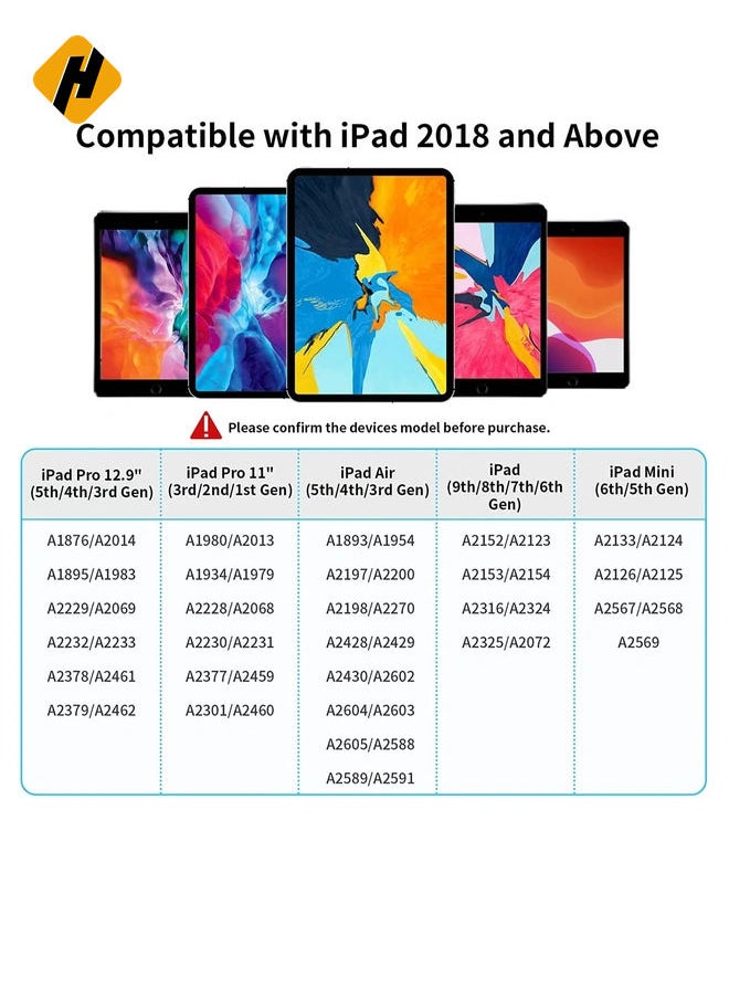 HuHa Stylus Pen for Apple iPad - Pencil 2nd Generation for iPad 2018-2022, High Precision iPad Pen, Palm Rejection Stylus Pen for iPad 9 8 7 6, iPad Pro 11/12.9, iPad Air 5 4 3, Pad Mini 6. 5  - Image 2