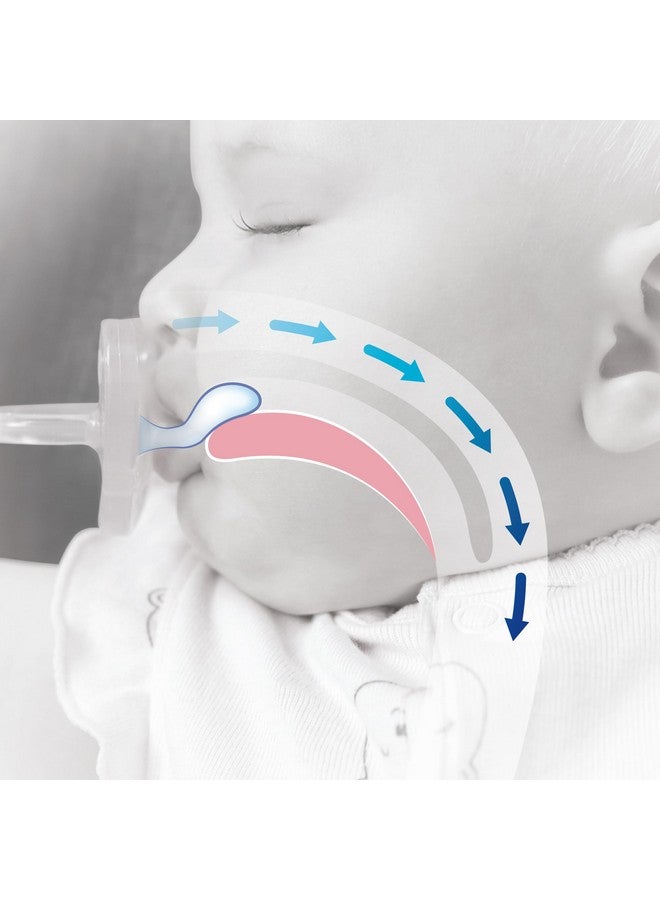 شيكو لهاية تشيكو فيزيوفورما® مزدوجة النعومة، من قطعة واحدة، مصنوعة من السيليكون لتقويم الأسنان، للأطفال من عمر شهرين إلى ستة أشهر | خالية من مادة BPA واللاتكس | علبة قابلة لإعادة الاستخدام | بيرل/سكاي، عبوة من قطعتين - Image 3