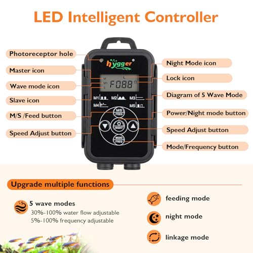 hygger Aquarium Wave Maker with Intelligent Controller, 5 Wave Modes Adjustable Water Flow, Magnetic DC 12V Quiet Aquarium Powerhead for Freshwater Saltwater Coral Reef Tank, 1500GPH - Image 2