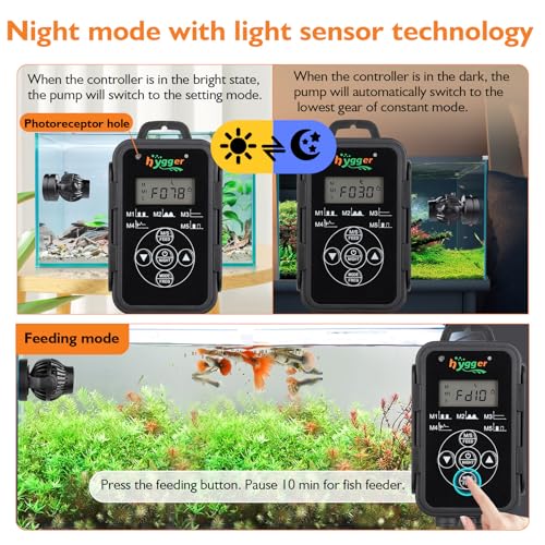 hygger Aquarium Wave Maker with Intelligent Controller, 5 Wave Modes Adjustable Water Flow, Magnetic DC 12V Quiet Aquarium Powerhead for Freshwater Saltwater Coral Reef Tank, 1500GPH - Image 4