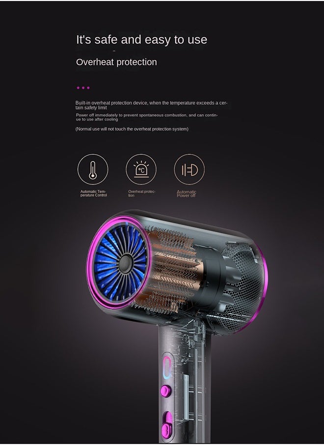 Luttec 2400W Professional Ionic Hair Dryer - Fast Drying Hair Dryer with Temperature Control and Low Noise Includes Hair Concentrator for Perfect Styling Lightweight and Portable for Home and Travelling Scenarios.  - Image 4