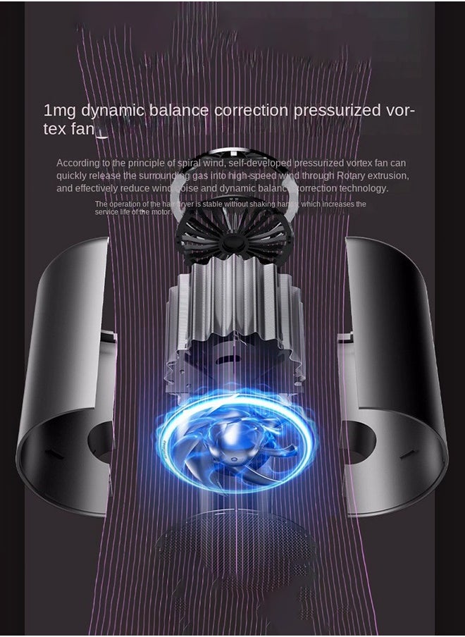 Luttec 2400W Professional Ionic Hair Dryer - Fast Drying Hair Dryer with Temperature Control and Low Noise Includes Hair Concentrator for Perfect Styling Lightweight and Portable for Home and Travelling Scenarios.  - Image 3