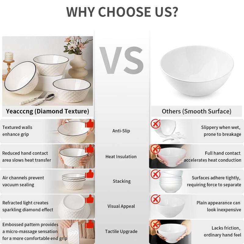 Yeacccng Deep Soup Bowls Set of 3, 46oz Large Cereal Bowls, Large Soup Bowl for Kitchen, 8 inch Diamond Pattern Decorative Bowls, Dishwasher & Microwave Safe, Scratch-Resistant, Lead-Free, Easy Clean - Image 3