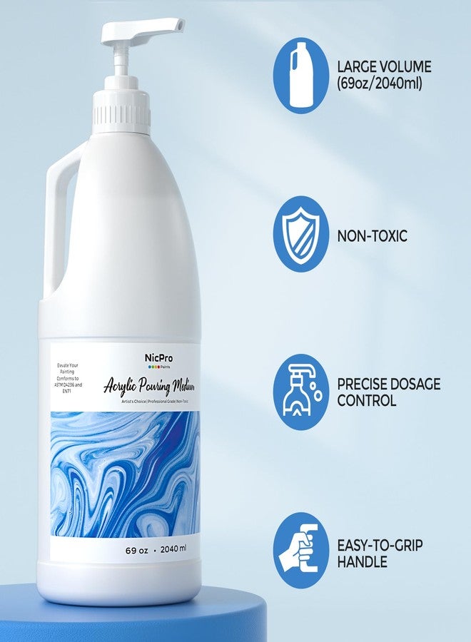 Nicpro Pouring Medium for Acrylic Paint 69oz / 2040ml, Acrylic Paint Thinner, Acrylics Flow Medium Improve Flow Consistency - Image 4
