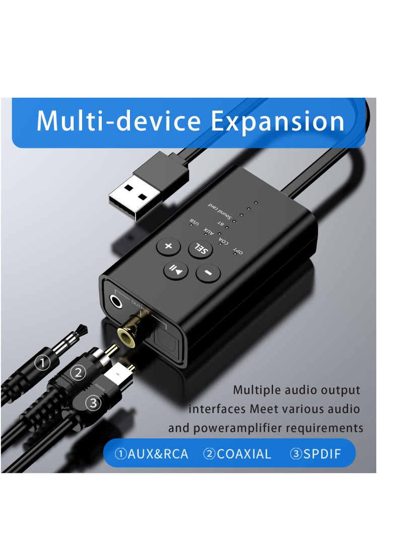 SYOSI - Digital Audio Converter，USB & Bluetooth 5.2 to TOSLINK Optical/Coaxial and 3.5mm AUX Audio Adapter, for TV,PS5,PS4,PC,Laptop,Smartphone to Sound Box,Amplifier or Home Theater - Image 1