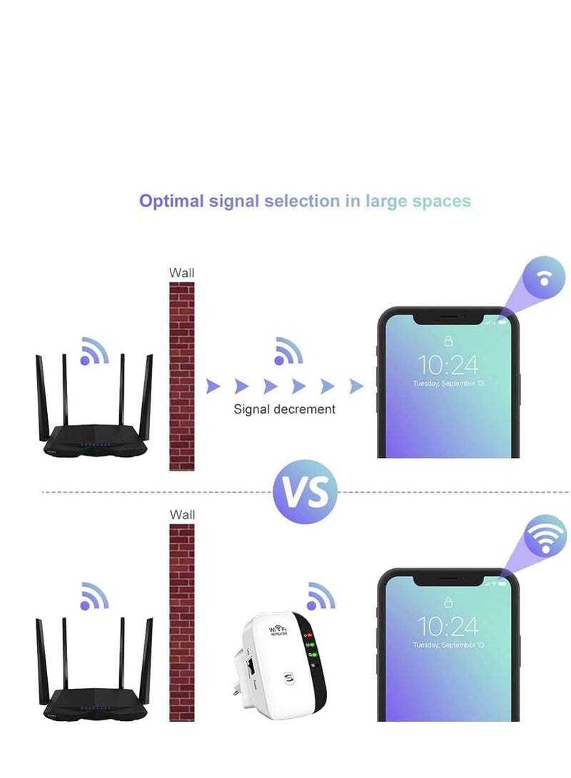 Loyal Star Universal Wi-Fi Range Extender White - Image 2