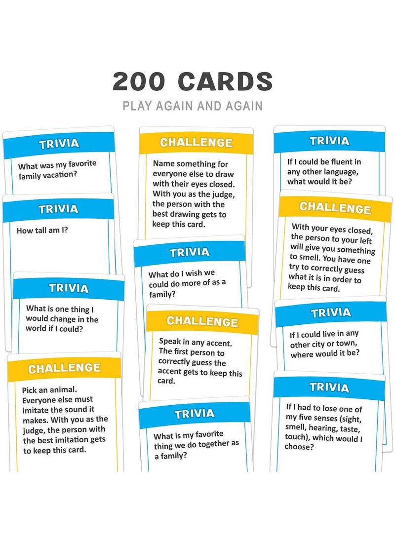 General - Do You Really Know Your Family? A Fun Family Game Filled With Conversation Starters And Challenges - Great For Kids Teens And Adults - Image 1