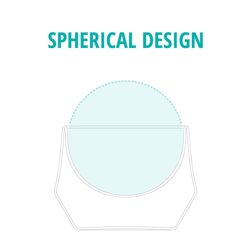 KRUVE IMAGINE Coffee Cups - Handcrafted Double-Wall Glass Cups (Set of 2, 6.5oz/200ml) - Perfect for Latte Art & Espresso - Durable Borosilicate Glass - Ideal Gift for Coffee Mugs Lovers - Cappuccino - Image 4