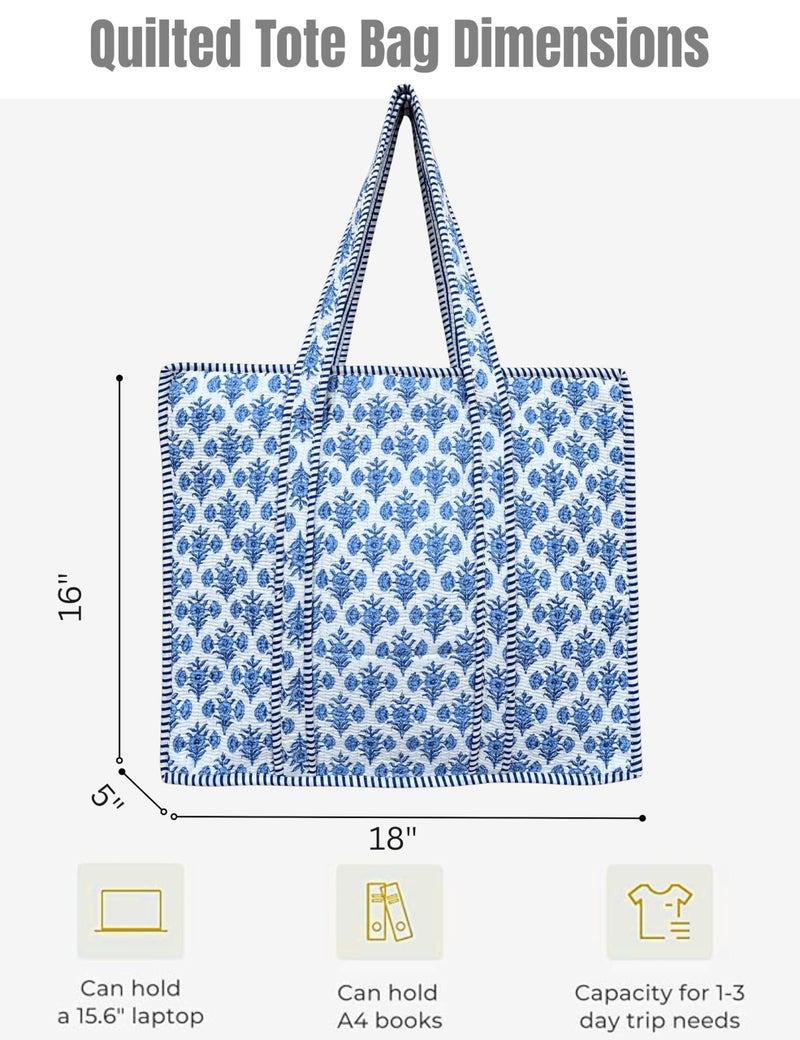 Third Eye Export 100% Cotton Quilted Tote Bag 18x16â€“ Large Zipper Beach Bag & Travel Bag Blue Purse Reusable Grocery Bags (Jordy Blue Floral Print) - Image 5