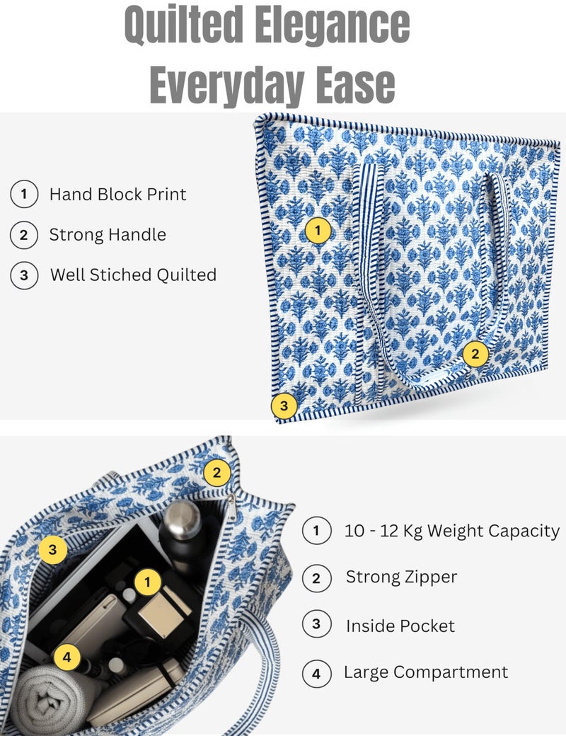 Third Eye Export 100% Cotton Quilted Tote Bag 18x16â€“ Large Zipper Beach Bag & Travel Bag Blue Purse Reusable Grocery Bags (Jordy Blue Floral Print) - Image 4