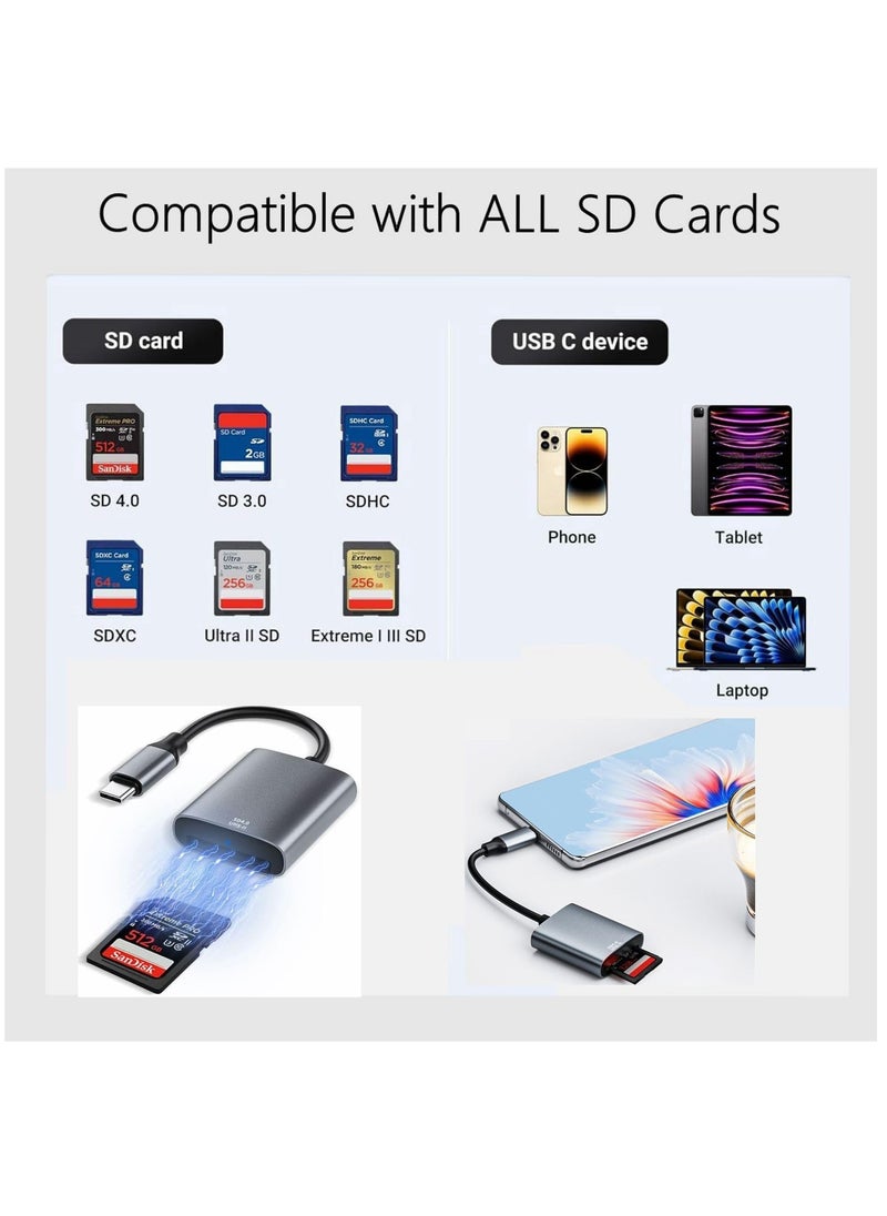 Generic - UHS-II USB C SD Card Reader - High-Speed USB C SD 4.0 Memory Card Reader for SDXC, SDHC UHS-II & UHS-I Cards, Compatible with Cameras, Laptops, Tablets, and Smartphones. - Image 1