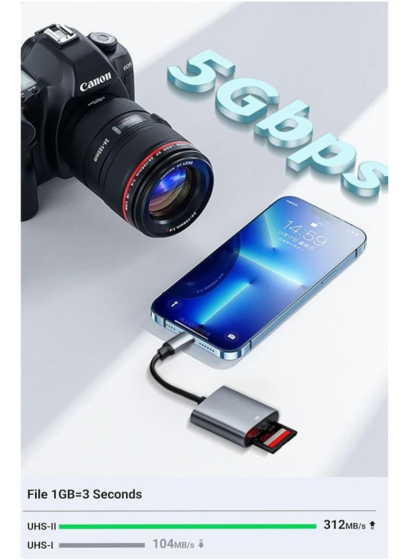 Generic - UHS-II USB C SD Card Reader - High-Speed USB C SD 4.0 Memory Card Reader for SDXC, SDHC UHS-II & UHS-I Cards, Compatible with Cameras, Laptops, Tablets, and Smartphones. - Image 1
