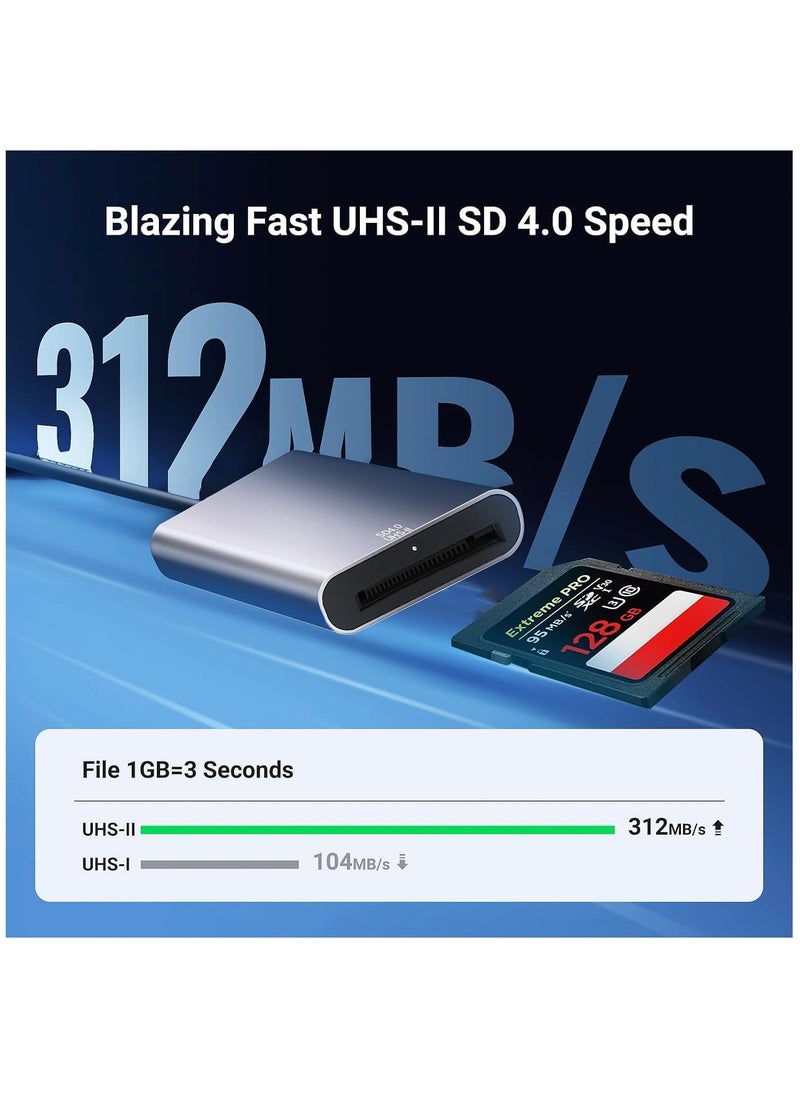 Generic - UHS-II USB C SD Card Reader - High-Speed USB C SD 4.0 Memory Card Reader for SDXC, SDHC UHS-II & UHS-I Cards, Compatible with Cameras, Laptops, Tablets, and Smartphones. - Image 1