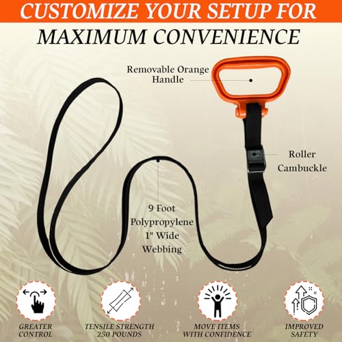 MULTUS - 2 Handle Moving Strap – Heavy Duty Carrying Strap for Boxes, Furniture, Beach Gear, Camping, Hunting, Sports Equipment, Tents, & Outdoor Hauling - Image 2