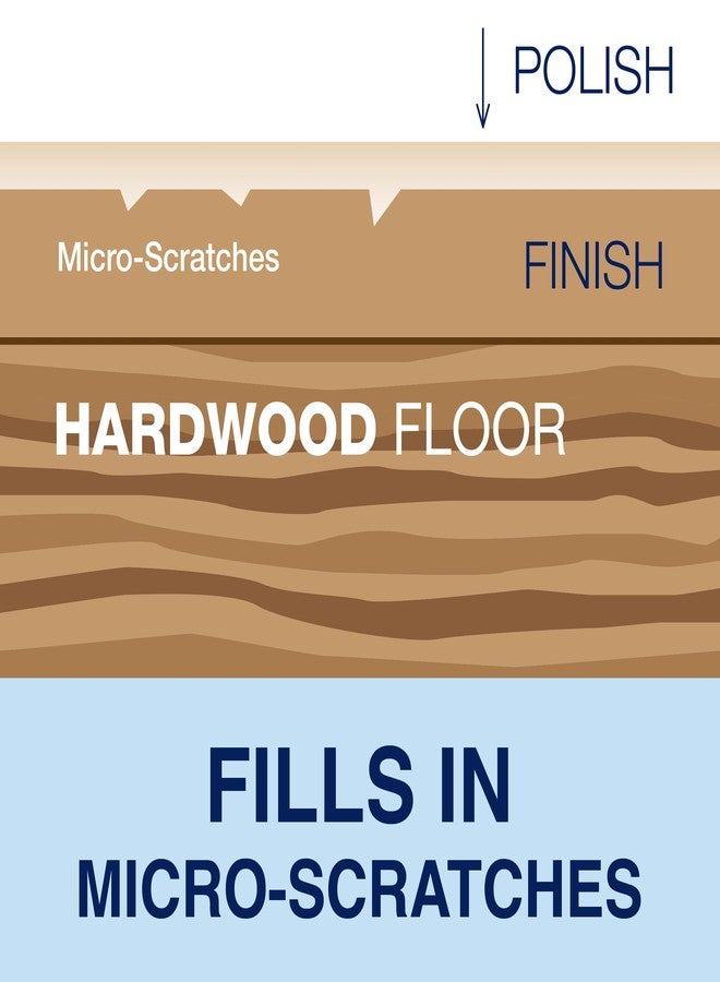 Bona Hardwood Floor Polish - 32 fl oz - High Gloss Shine - Polish for Wood Floors - Protects and Renews Dull Flooring - Covers 500 sq ft - Image 4