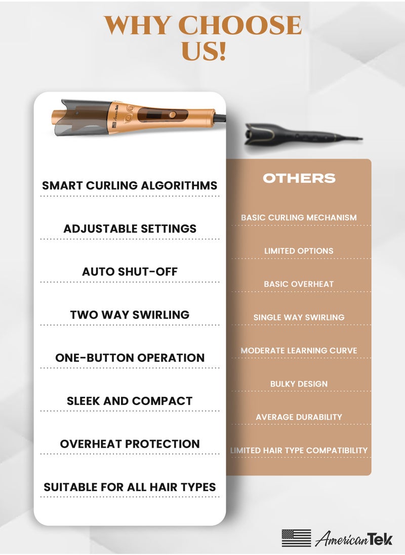 American Tek - Automatic Curling Iorn Wand- Auto Curler With 4 Temperatures, 3 Timers And LCD Display - Gold - Image 1