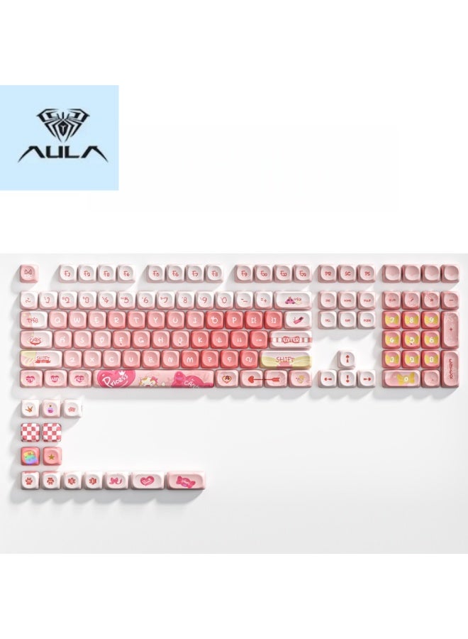 أولا موضوع الرسم التوضيحي PBT خمسة جوانب التسامي الحراري MOA لوحة المفاتيح الكروية - Image 1