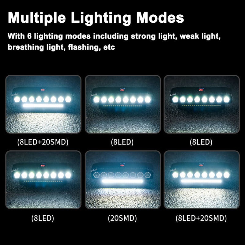 LED Bike Light with Horn USB Rechargeable Bicycle Front Light Waterproof with 6 Light Modes Support Power Bank Function for MTB Mountain Bike - Image 4