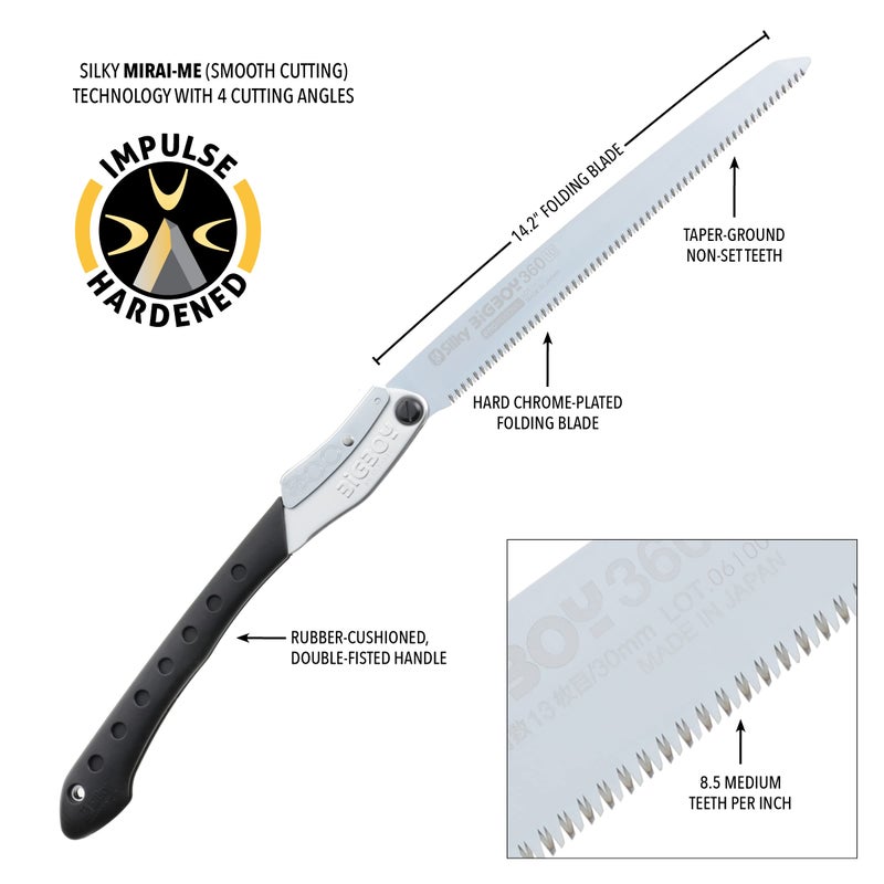 Silky Professional BIGBOY Folding Saw 360mm Medium Teeth (350-36) - Image 4