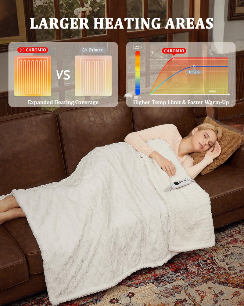 CAROMIO Heated Throw Blanket - Thick Tufted Sherpa Electric Blanket Throw with 10 Heating Levels and 10 Time Settings, ETL Certified Machine Washable Fast Heating Blanket Throw 50"Ã—60", Off White - Image 4