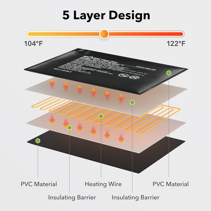 BN-LINK Durable Reptile Heating Pad 6" X 8" with Digital Thermostat Under Tank Heater Terrarium Warmer Combo Set for Turtles, Lizards, Frogs, and Other Reptiles - Image 4