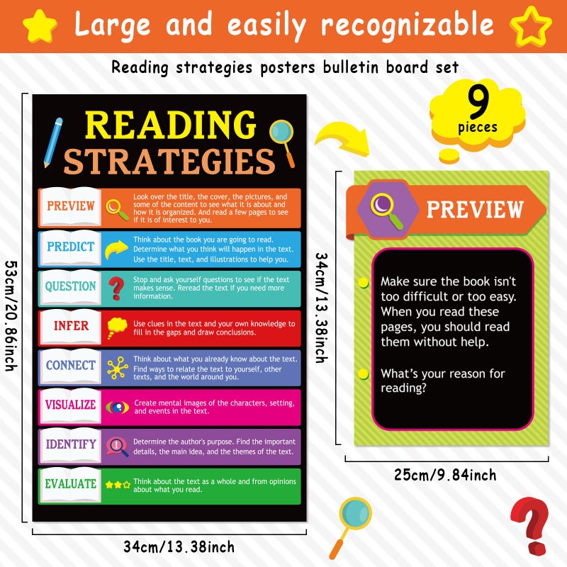 Tevxj 10 Pieces Reading Strategies Posters Educational Bulletin Board Set for Classroom Laminated Grammar Posters for Elementary Middle School Classroom Supplies Decorations - Image 2