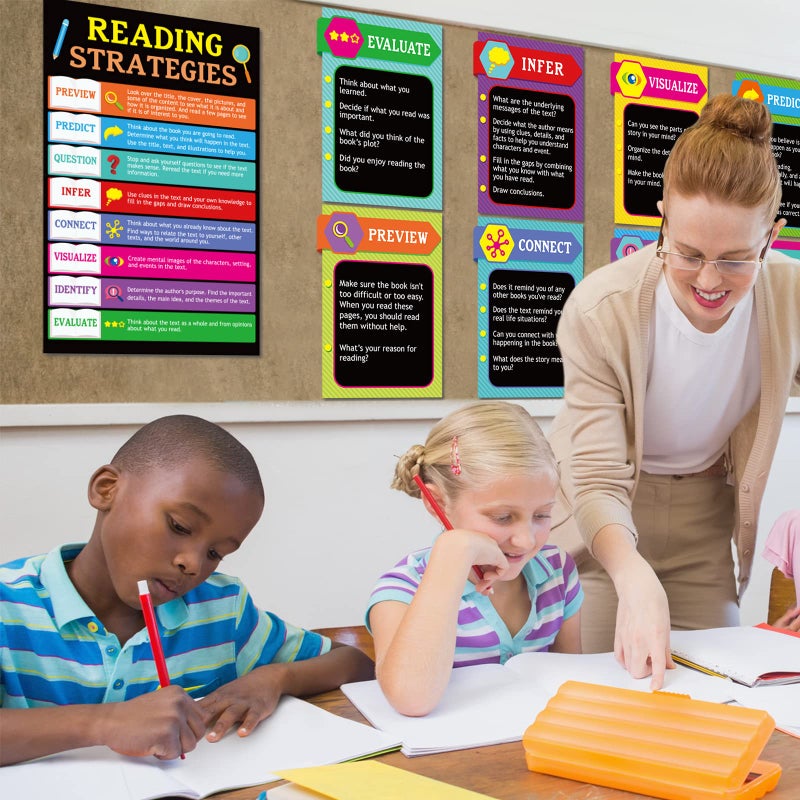 Tevxj 10 Pieces Reading Strategies Posters Educational Bulletin Board Set for Classroom Laminated Grammar Posters for Elementary Middle School Classroom Supplies Decorations - Image 5