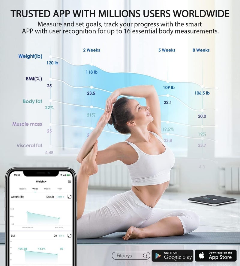 ABLEGRID Body Fat Scale,Digital Smart Bathroom Scale for Body Weight, Large Color Display Screen, 16 Body Composition Metrics BMI, Water Weigh, Heart Rate, Baby Mode, 400lb, Rechargeable - Image 4