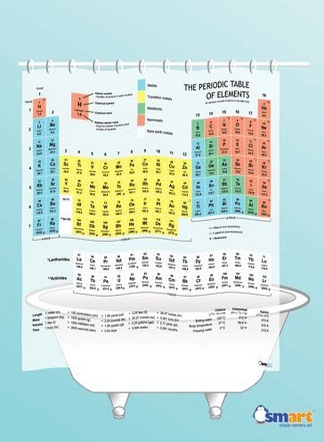 SMART by Simple Memory Art Periodic Table Shower Curtain (EVA Vinyl) - The Official Curtain on The Big Bang Theory - Image 1