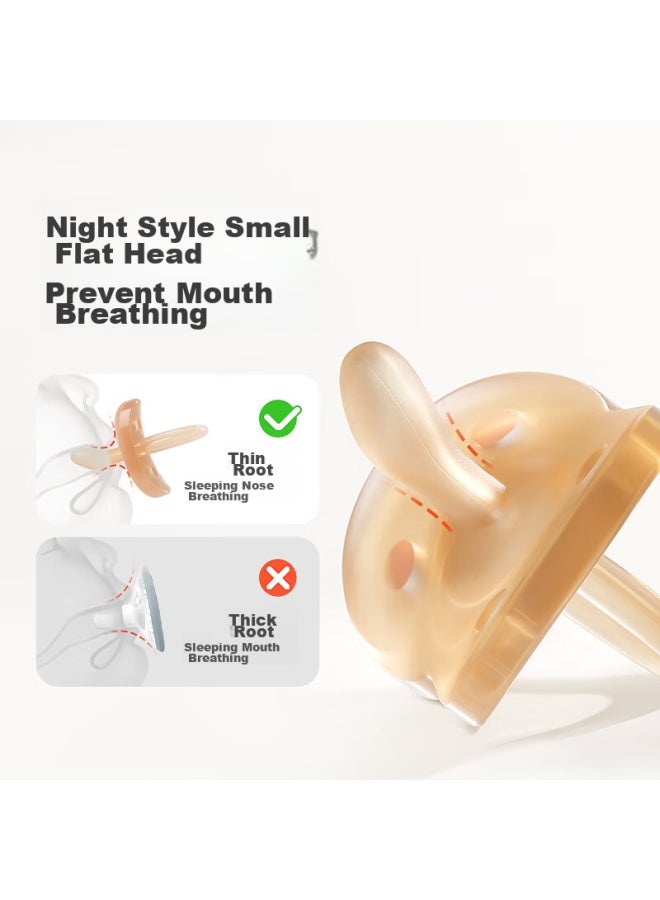 Shixi Baby Pacifier For 0-3 Months, Anti-colic, Day And Night, 1 Year And Above, Replacement Air , With Storage Box - Image 2
