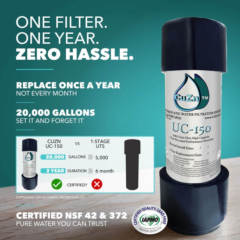 CuZn Under Sink Water Filter for Sink Faucet, 20K Gallons or 2 Year Filtration Life, Reduces PFAs, PFOS, Lead, Chlorine, Improves Taste of Tap Water, NSF/ANSI 42 & 372 Certified High Performance - Image 2