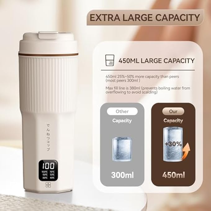 كاست ويف غلاية سفر 450 مل 300 وات مع 6 عناصر تحكم في درجة الحرارة غلاية صغيرة محمولة مع حماية من الحرارة الزائدة غلاية كهربائية من الفولاذ المقاوم للصدأ تصميم مانع للتسرب غلاية صغيرة 100240 فولت أبيض كريمي - Image 3