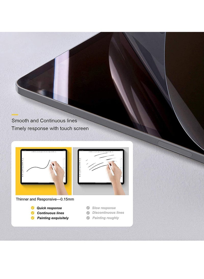 Generic - 2Packs Paperfeel Screen Protector Compatible with iPad Mini 7 (2024 8.3 inch) and iPad Mini 6 (2021,8.3 Inch), Anti-Glare&Anti-Fingerprint&Matte Screen Protector for Drawing/Writing - Image 1
