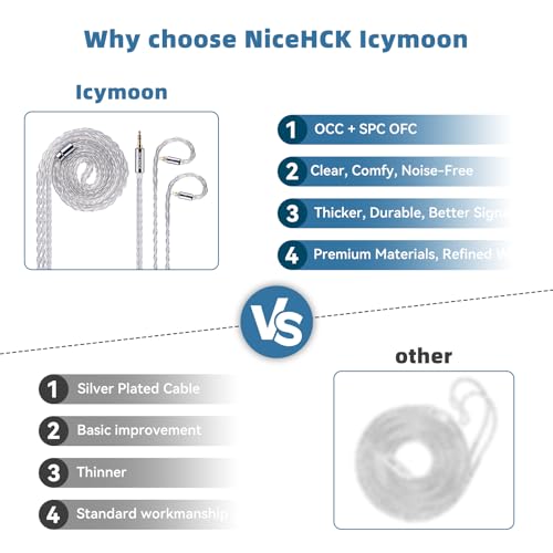 NICEHCK IcyMoon IEM Cable, 16 Core OCC+Silver Plated OFC Upgrade Cable,SPC in Ear Monitor Cable, Earphones Cables with 3.5/4.4mm Plug for ZS10 PRO 2 AS10 PRO ZSN PRO X EM6L (3.5mm with 0.78 2Pin) - Image 3