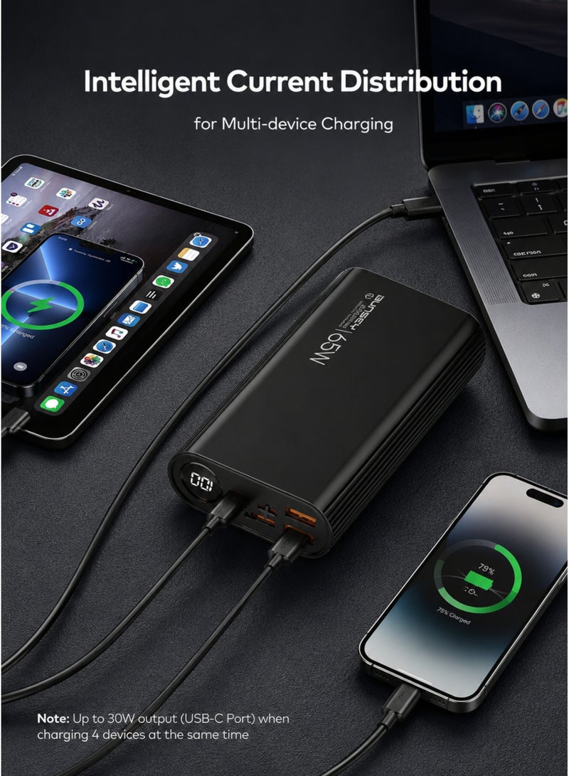 Bunsey 20000mAh Power Bank – 65W Fast Charging, 2 USB + 2 PD Ports, Dual Input, 4 Output, High-Speed Charger for Multiple Devices – Compatible with iPhone, Samsung, Huawei, Xiaomi & All USB-C Devices | Black - Image 5