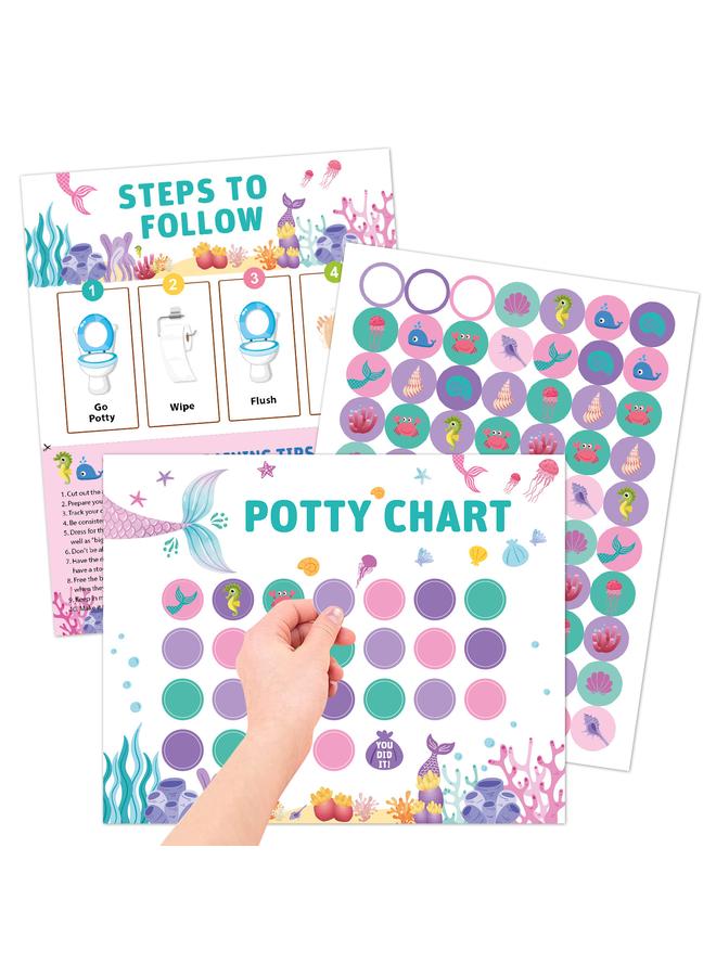 Bluejw Children's Toilet Training Unicorn Sticker Chart Boys And Girls Toilet Habits Develop Potty Training - Image 1