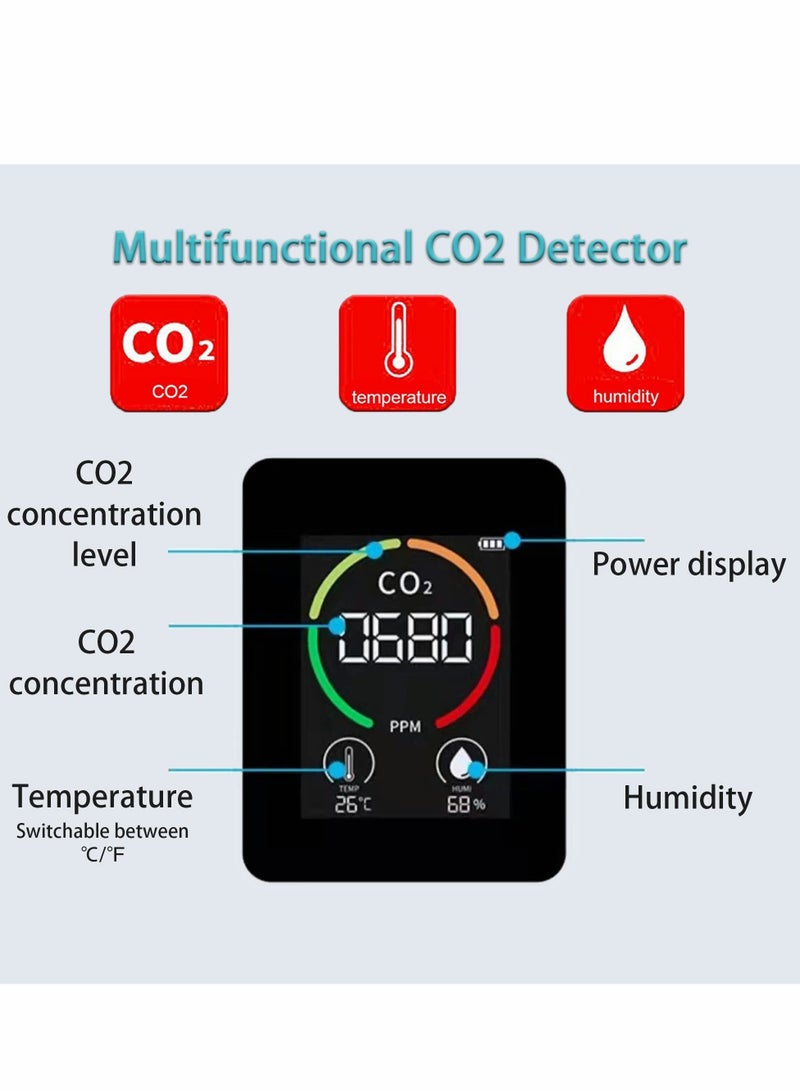 KASTWAVE CO2 Detector, CO2 Detector Air Monitor, Carbon Dioxide Detector with Temperature Humidity - Image 4