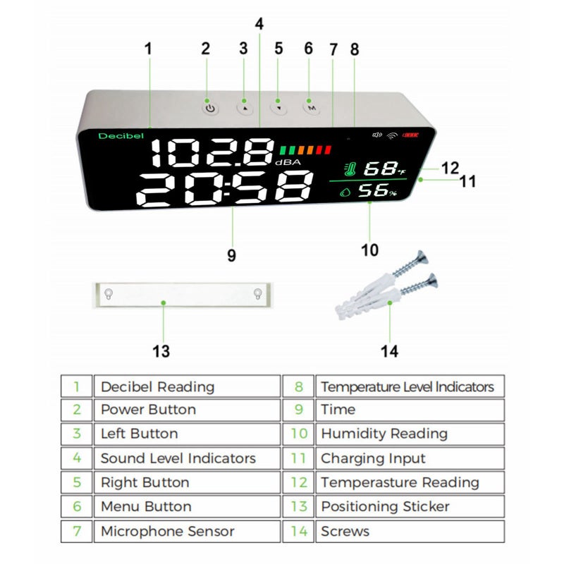 Smart Meter 4-In-1 Multifunctional Device - 2.4G WiFi Tuya App Connectivity With 11-Inch Adjustable Brightness LED Screen For Home Indoor Environmental Monitoring - Image 3
