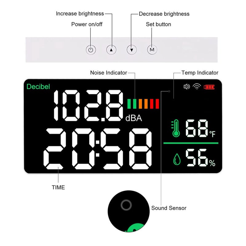 Smart Meter 4-In-1 Multifunctional Device - 2.4G WiFi Tuya App Connectivity With 11-Inch Adjustable Brightness LED Screen For Home Indoor Environmental Monitoring - Image 2