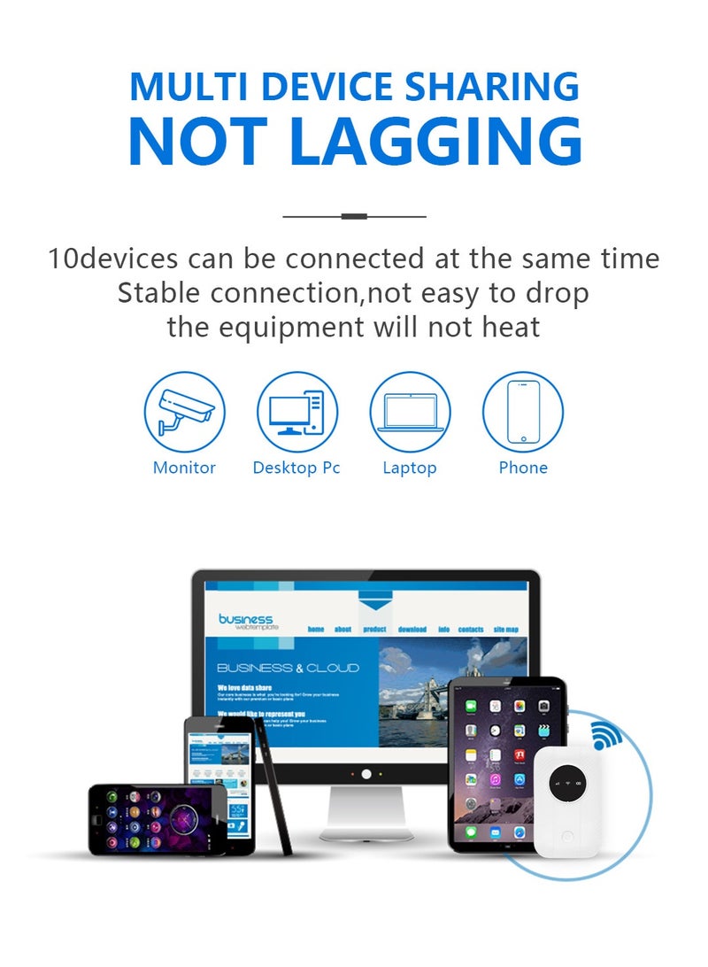 General 4G mobile WiFi router 150Mbps high-speed portable Eurasian travel USB-powered WiFi modem with SIM card slot, up to 10 devices can be shared  - Image 2