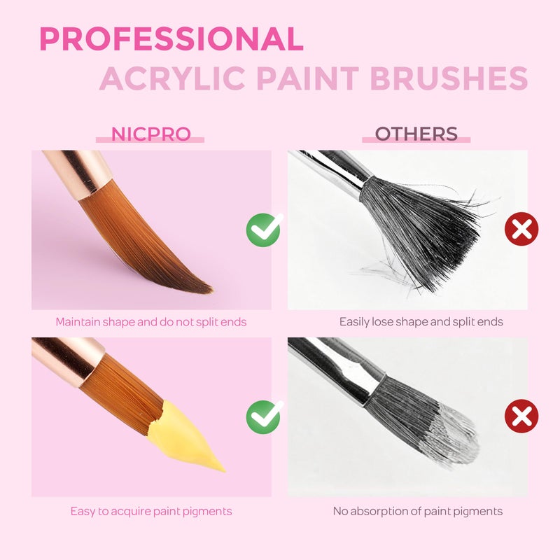 Nicpro 12pcs Artist Paint Brush Set, Aesthetic Pastel Paintbrushes Craft Paint Brushes for Acrylic Painting, Oil, Watercolor, Gouache, Tempera, Face, Body, Art Supplies for Artists and Beginners - Image 5