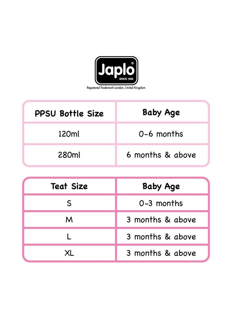 جابلو زجاجة رضاعة ناني مع مقبض , لون وردي- 280 مل - Image 2