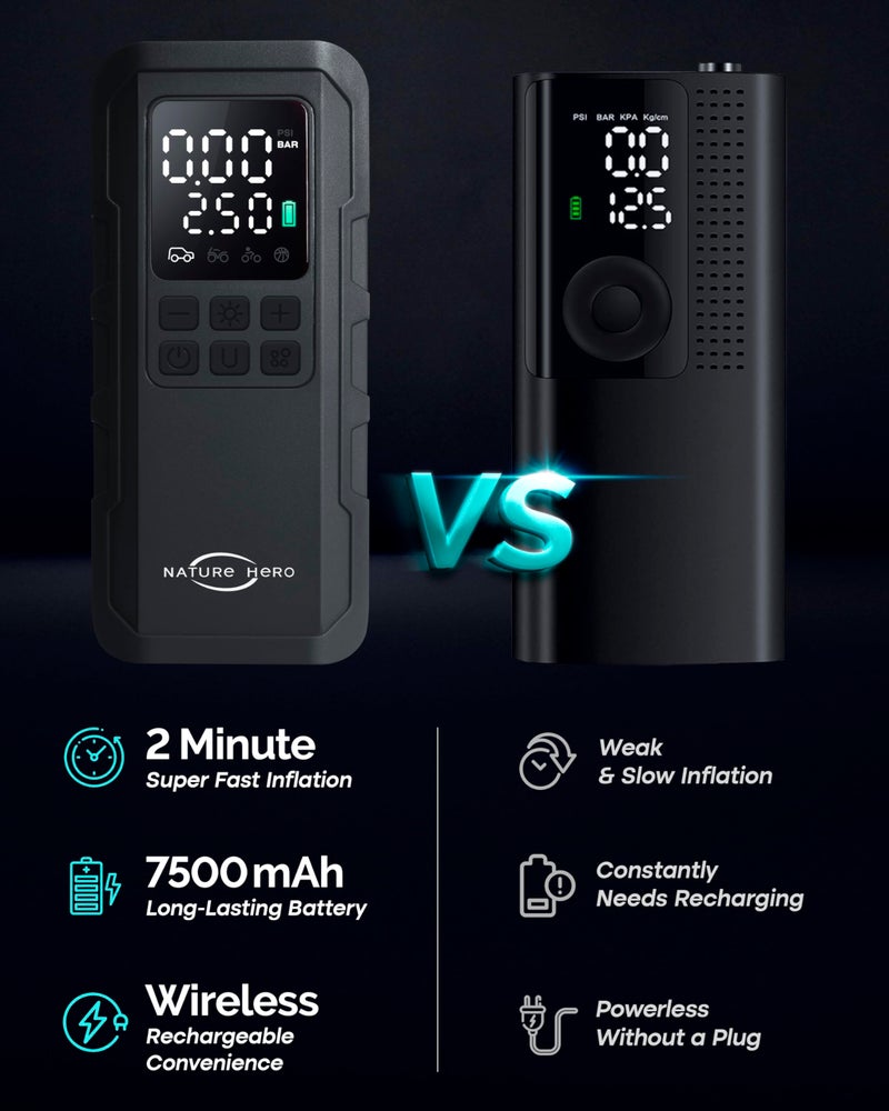 NATURE HERO Tire Inflator Portable Air Compressor - 150PSI Air Compressor Portable Tire Inflator for Car Tire Air Pump Portable Air Compressor for Car Tires - Image 5