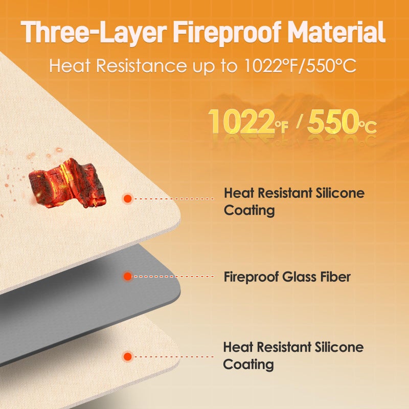 Amerbro Heat Resistant Mats for Countertop - Fireproof 15x18 in Heat Resistant Mats for Air Fryer - Kitchen Countertop Protector for Air Fryer, Coffee Maker, Stand Mixer, Toaster, Oven 2PCS - Khaki - Image 2