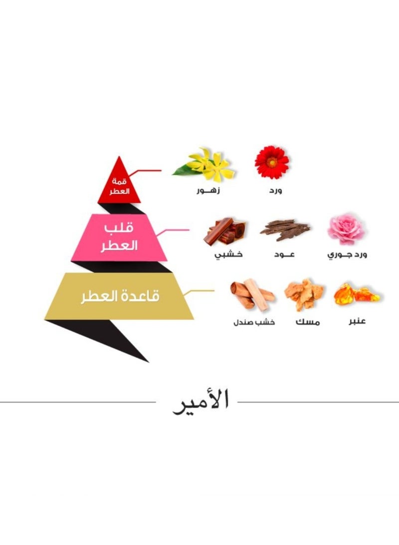  Al Majed Oud Al Amir Perfume 28 Ml - Image 4