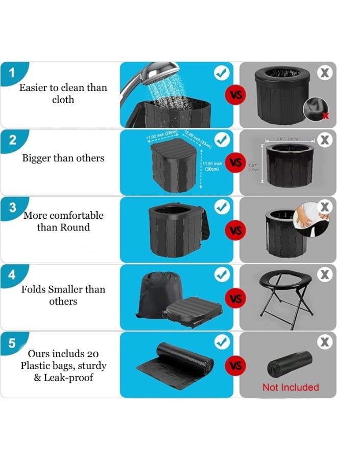 عام مرحاض محمول للتخييم، كرسي مرحاض للسفر للكبار، مقعد مرحاض قابل للطي للمشي لمسافات طويلة في الهواء الطلق، كرسي مرحاض للمرضى مع حقيبة مقاومة للماء وأغطية قمامة. - Image 5